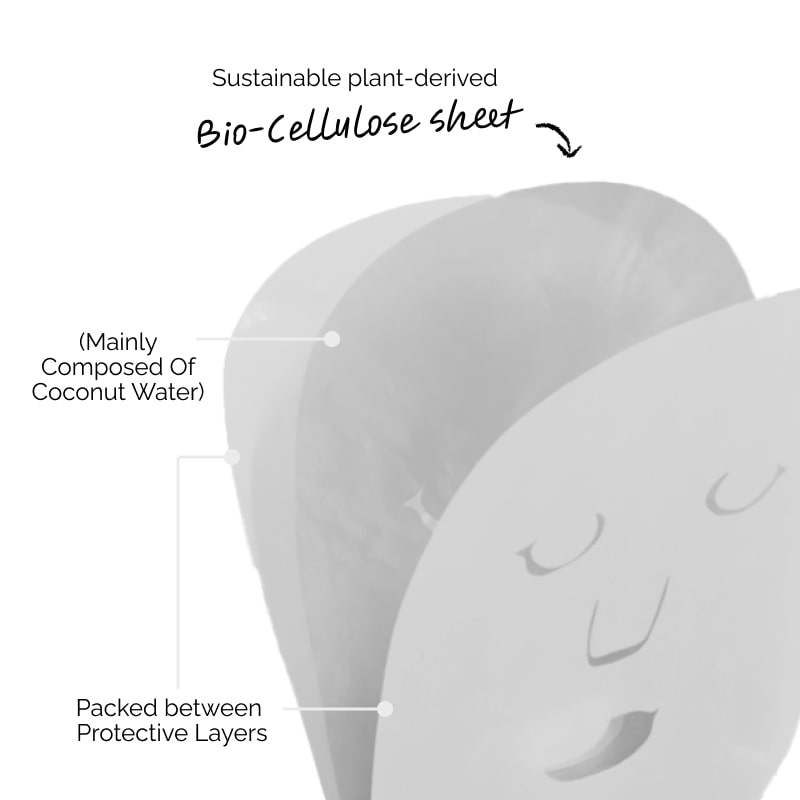 bio cellulose face mask