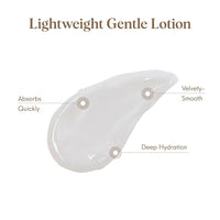 Relaxing Body Lotion