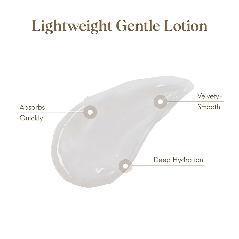 Relaxing Body Lotion