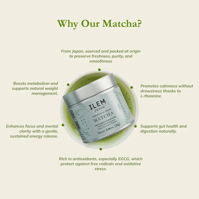 matcha tea benefits for metabolism, L-theanine for digestion with antioxidants