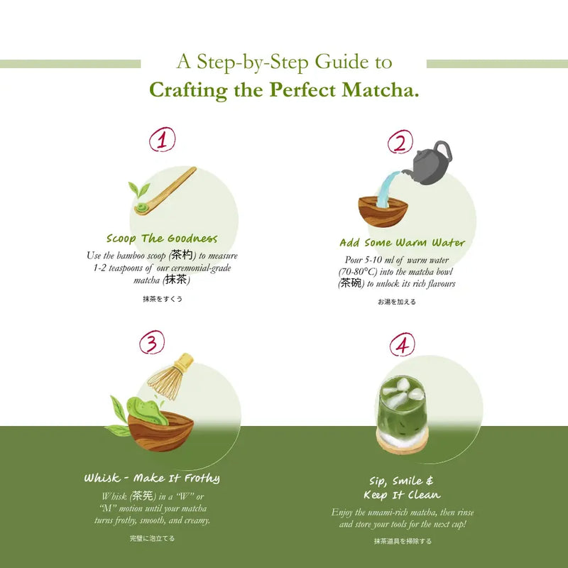 guide matcha making