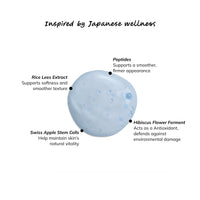 japanese serum renewal serum with peptides and plant based retinol serum