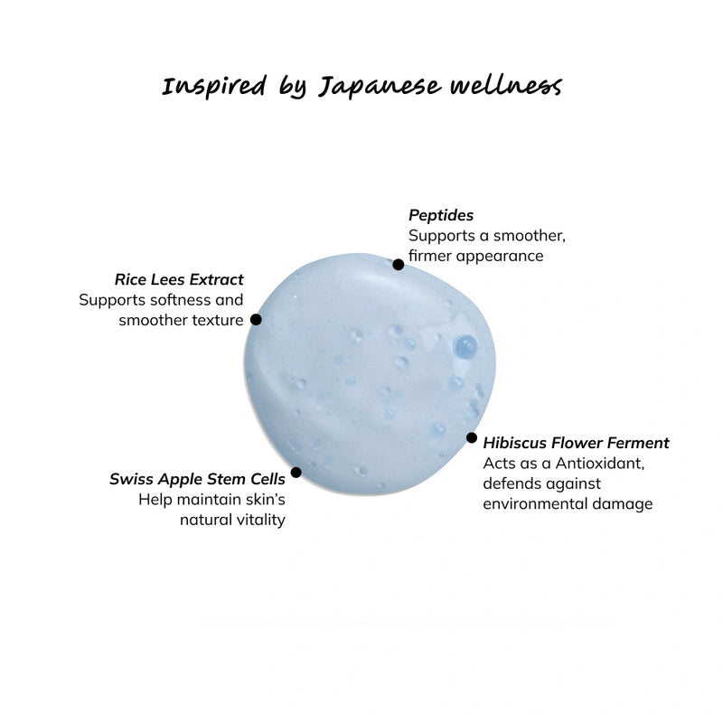 japanese serum renewal serum with peptides and plant based retinol serum